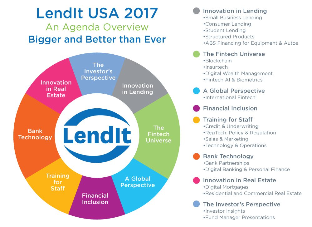 lendit-agenda-pie-chart