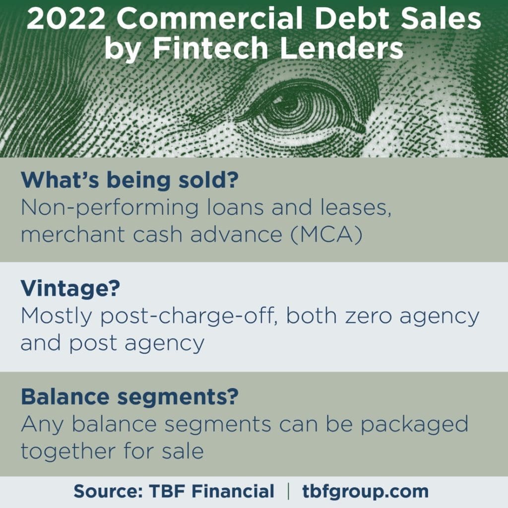 Commercial debt sales chart